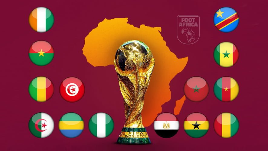 Qualifications africaines du Mondial 2026 : calendrier