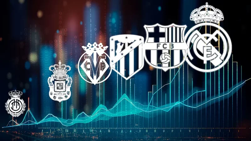 Le Real Madrid, leader en dehors du terrain