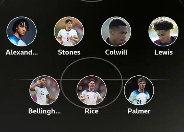 Comment l’Angleterre peut-elle utiliser Bellingham, Foden et Palmer ?